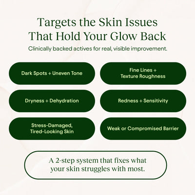 Jiyu Cleanser Bundle