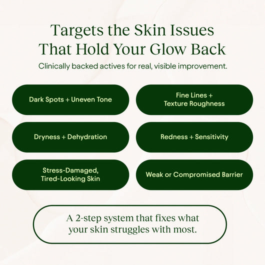 Jiyu Cleanser Bundle